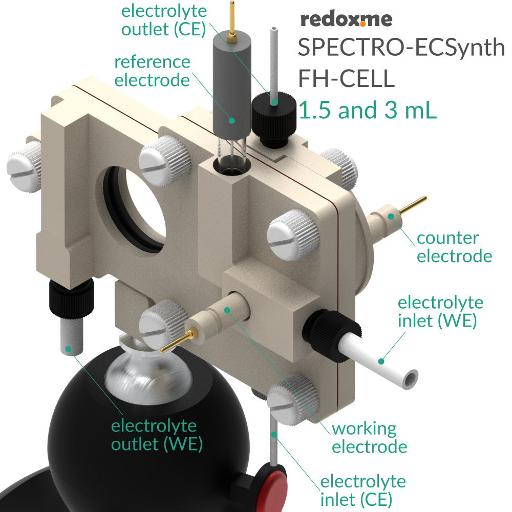 SPECTRO-ECSynth FH-CELL 1.5 and 3 mL - Spectro-Electrosynthesis Flow H-Cell 1.5 and 3 mL