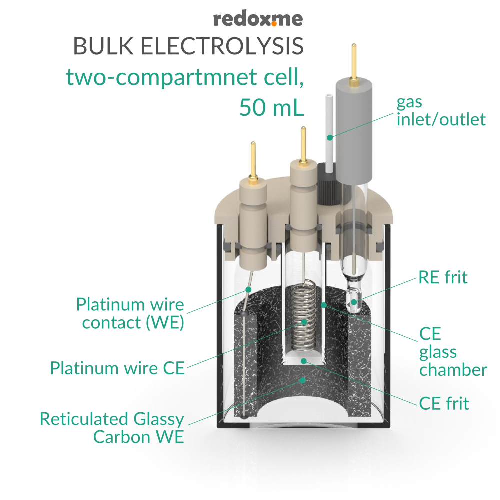 Bulk Electrolysis Two-Compartment Cell - 50 mL