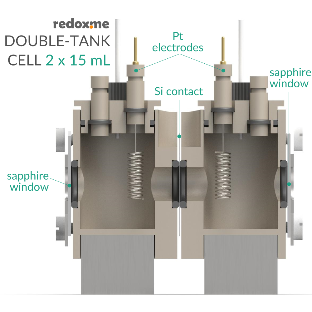 MM Double-tank cell 2 x 15 mL - Magnetic Mount Double-tank Etch Cell