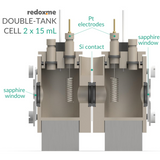 MM Double-tank cell 2 x 15 mL - Magnetic Mount Double-tank Etch Cell