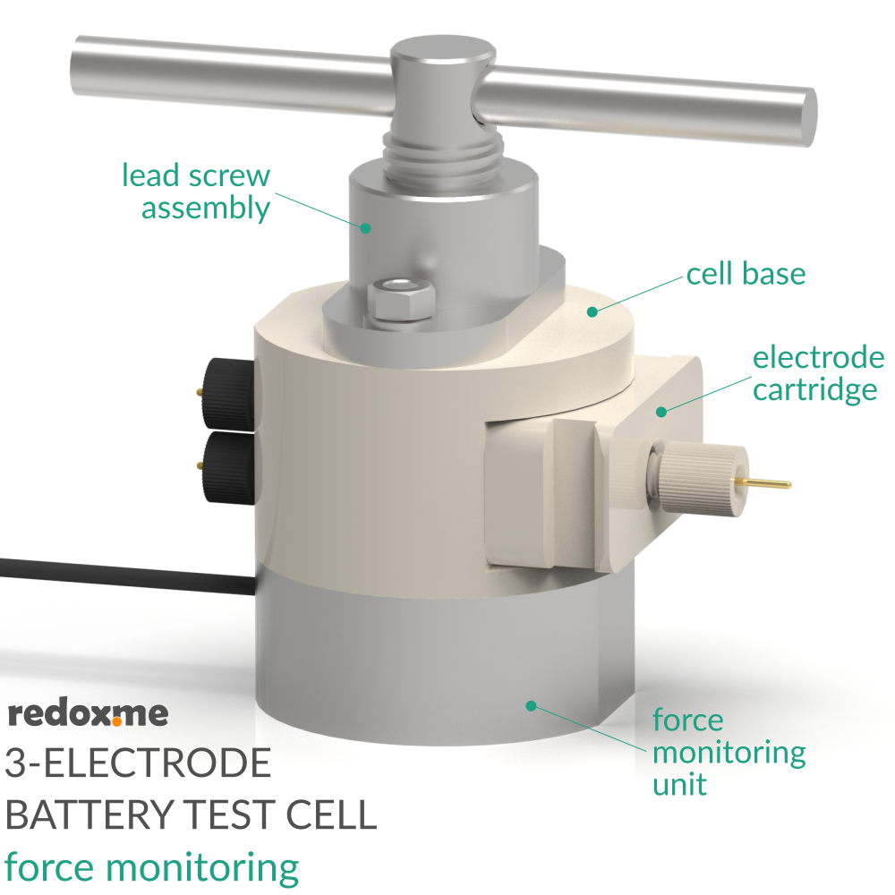 Three Electrode Battery Test Cell – force monitoring