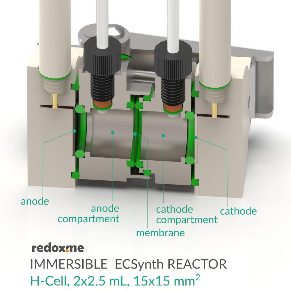 Immersible Electrosynthesis Reactor, H-Cell, 2x1.5 mL, 15x15 mm2