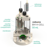 BM H-CELL 50 mL - Bottom Mount Electrochemical H-Cell 50 mL