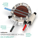 Operando XRD EC H-Cell, min 2θ of 5°