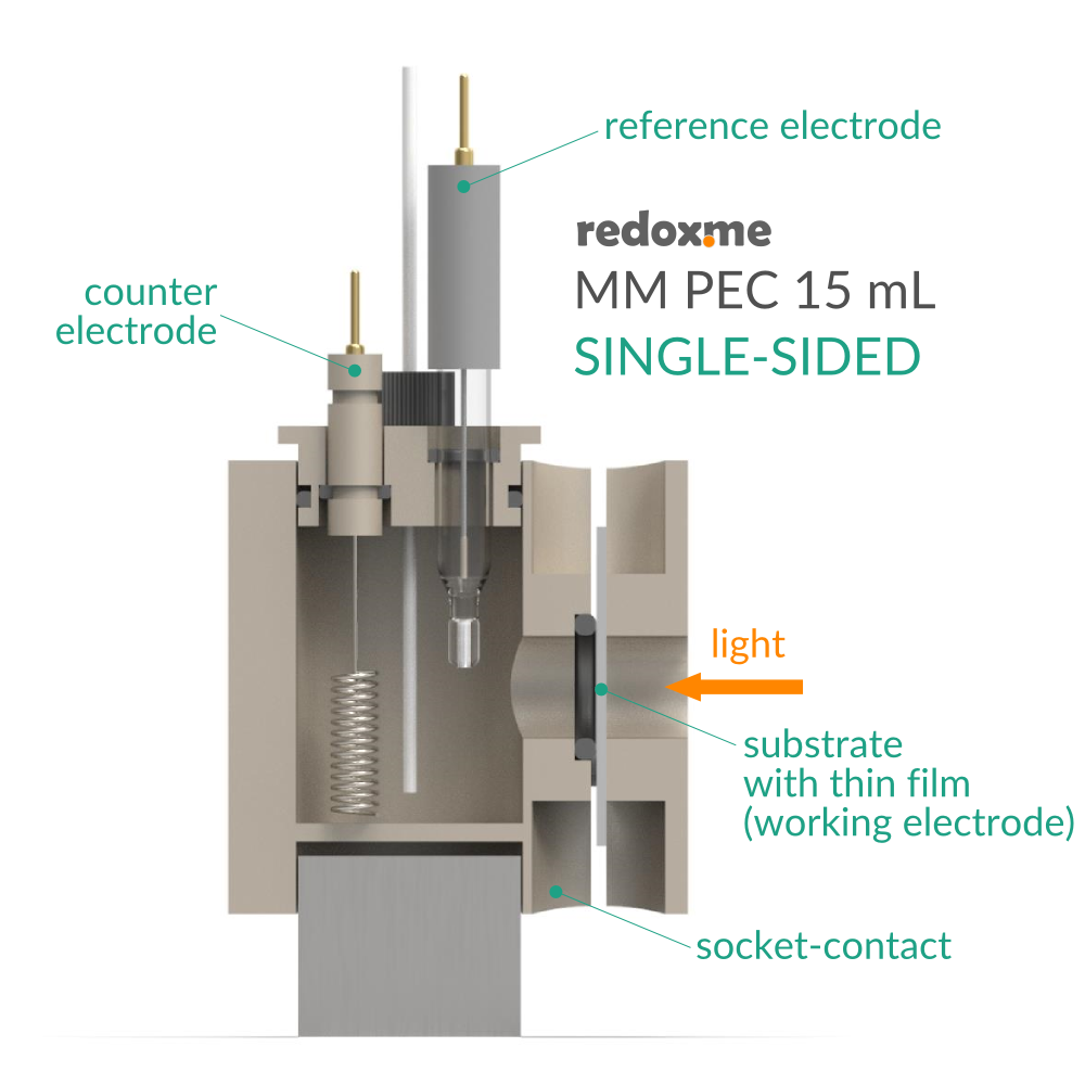 MM PEC 15 mL single-sided - Magnetic Mount Photo-electrochemical Cell