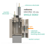 MM PEC 15 mL single-sided - Magnetic Mount Photo-electrochemical Cell