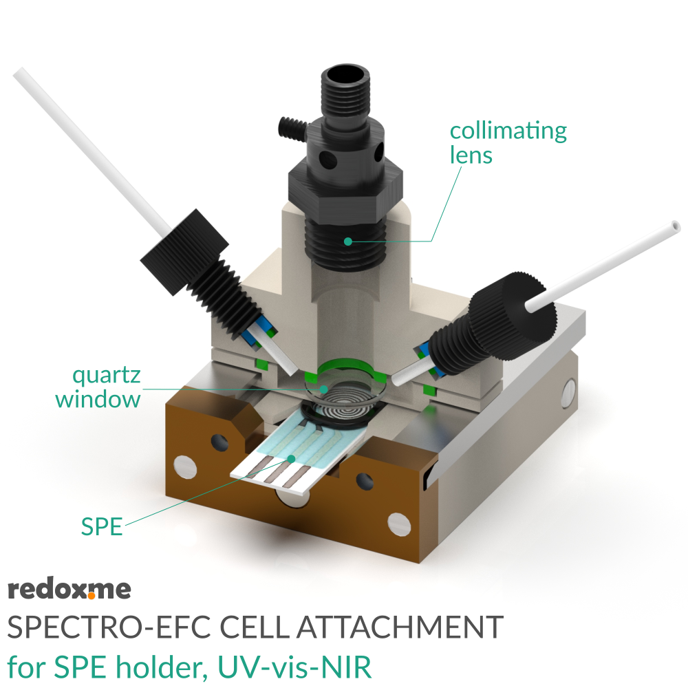 Spectro-EFC Cell Attachment for SPE holder, UV-vis-NIR