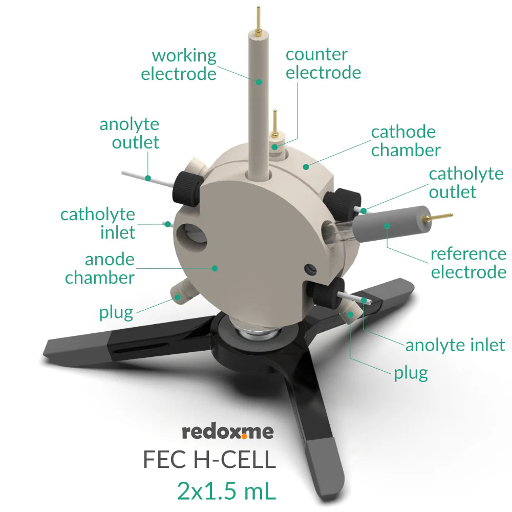 FEC H-Cell 2x1.5 mL- Flow Electrochemical H-Cell
