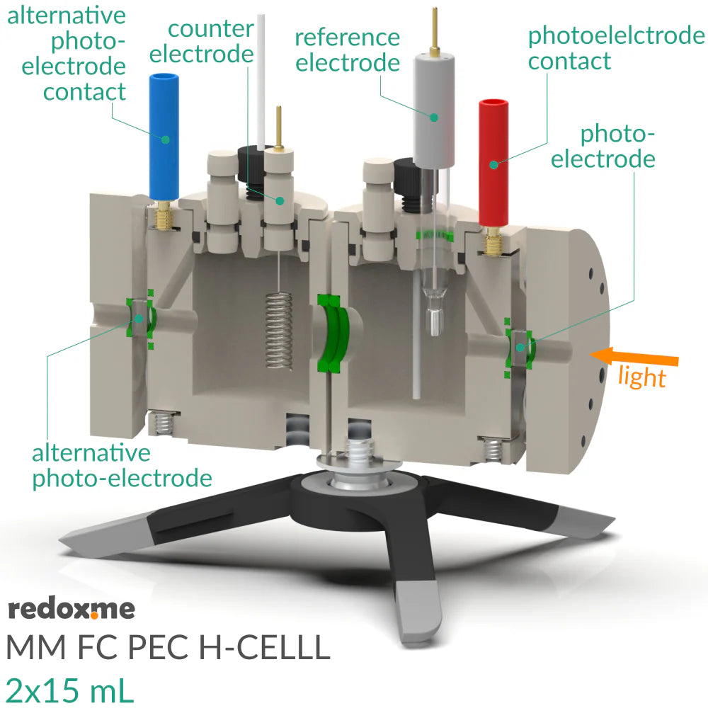 FC PEC H-Cell 2x15 mL- Front Contact Photo-Electrochemical H-Cell