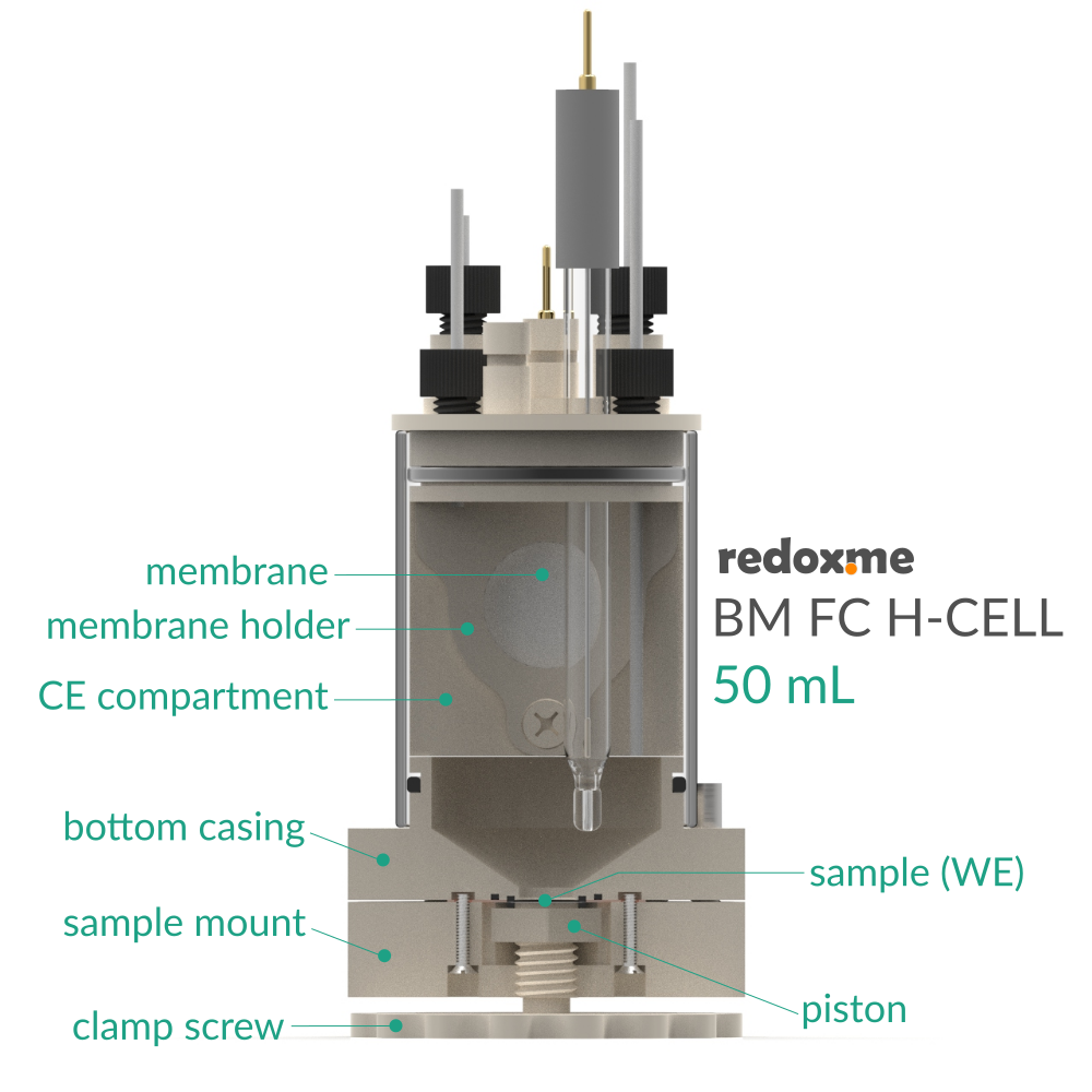 BM FC H-CELL 50 mL - Bottom Mount Front Contact Electrochemical H-Cell 50 mL