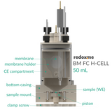 BM FC H-CELL 50 mL - Bottom Mount Front Contact Electrochemical H-Cell 50 mL