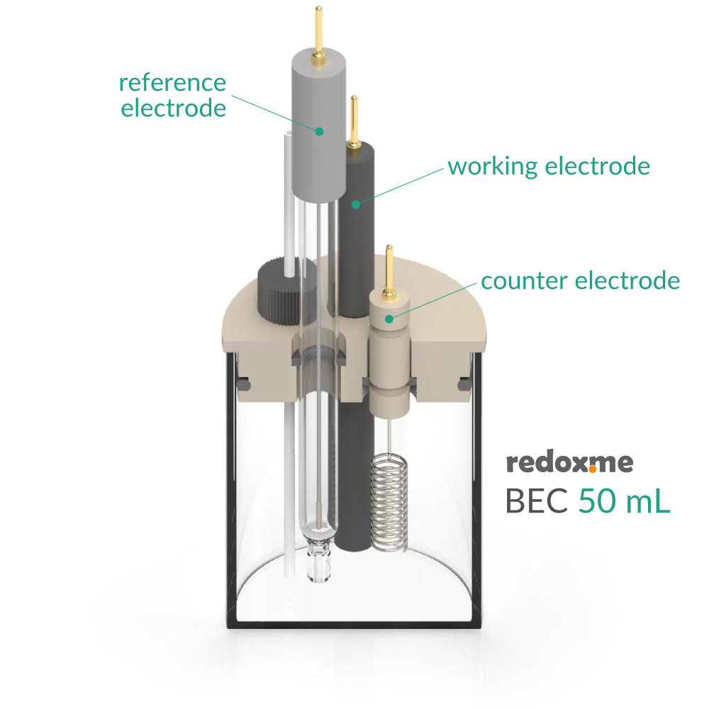 BEC 50 mL - Basic Electrochemical Cell