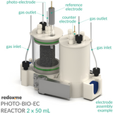 Photo-Bio-EC Reactor - Photo-bioelectrochemical reactor 2 x 50 mL
