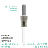 Electrode Adapter SGJ to rod-shape electrode