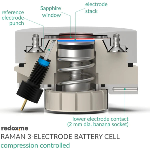 Raman Three-Electrode Battery Cell – compression controlled