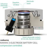 Raman Three-Electrode Battery Cell – compression controlled