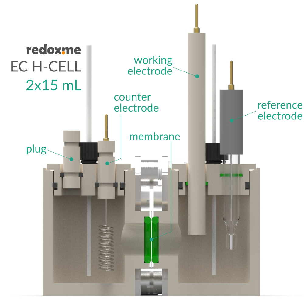 EC H-Cell 2x15 mL- Screw Mount Electrochemical H-Cell