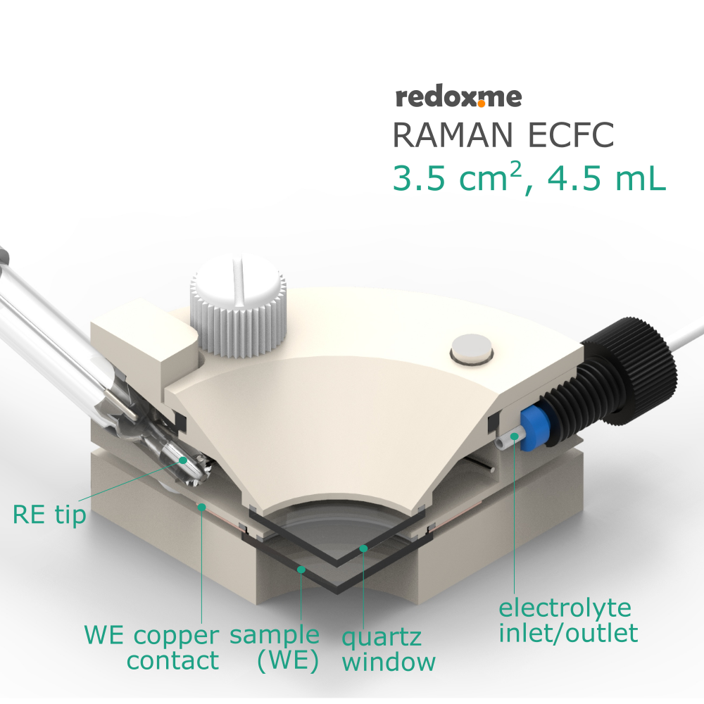 Raman ECFC 3.5 cm2, 4.5 mL – Raman Electrochemical Flow Cell, active area: 3.5 cm2, volume: 4.5 mL