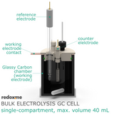 Bulk Electrolysis GC Cell