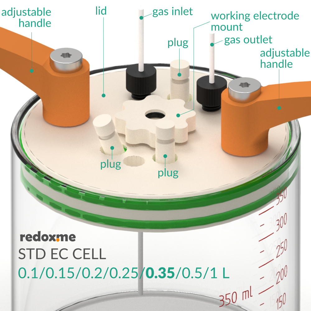 Standard Electrochemical Cell
