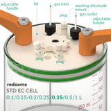 Standard Electrochemical Cell