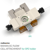 Raman EC Flow Cell Attachment for SPE holder