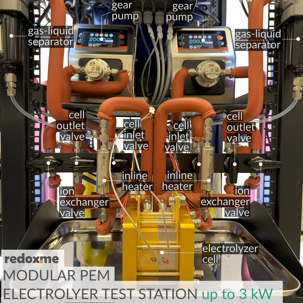 Modular PEM Electrolyzer Test Station up to 3 kW