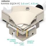 Raman EQCM FC 3.5 cm2, 4.5 mL – Raman Electrochemical Quartz Crystal Microbalance Flow Cell Flow Cell