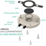 Gas Compartment of GDE Raman ECFC