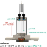 ATR-FTIR BM EC 15 mL for VeeMAXTM III - Attenuated Total Reflectance Electrochemical Cell