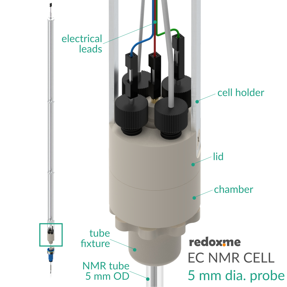 Electrochemical Nuclear Magnetic Resonance cell – EC NMR 5 mm dia. probe
