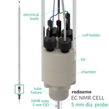 Electrochemical Nuclear Magnetic Resonance cell – EC NMR 5 mm dia. probe