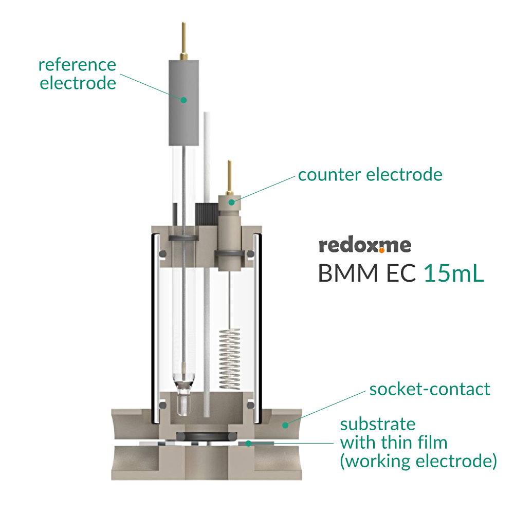 BMM EC 15 mL - Bottom Magnetic Mount Electrochemical Cell