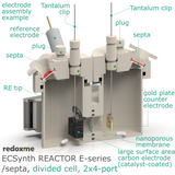 Electrosynthesis Reactor E-series/septa, divided cell, 2x4-port