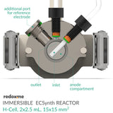 Immersible Electrosynthesis Reactor, H-Cell, 2x1.5 mL, 15x15 mm2