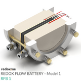 Redox Flow Battery - Model 1 (RFB1)
