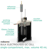 Bulk Electrolysis GC Cell