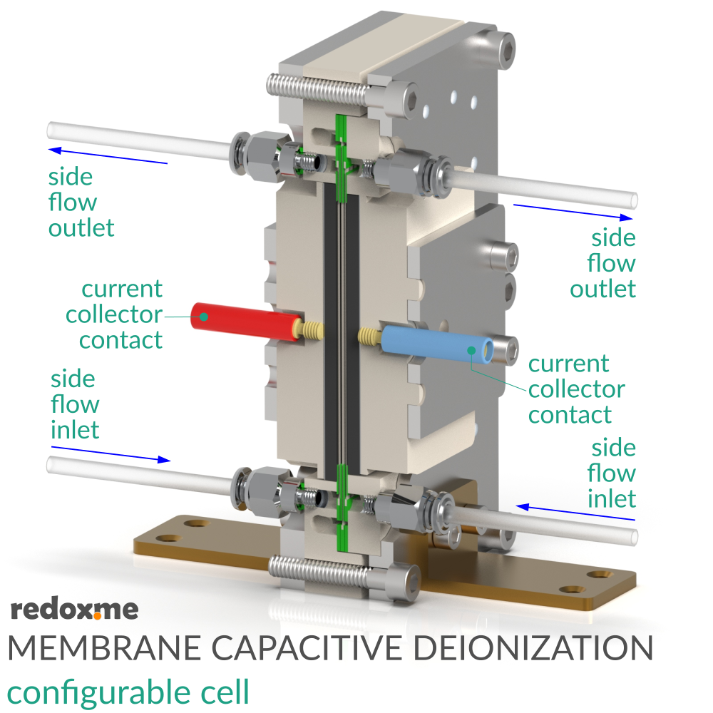 Membrane Capacitive Deionization configurable cell - MCDI configurable cell