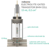 Electrolyte-Gated Transistor Bottom Mount Cell - 15 mL, 0.2 cm2