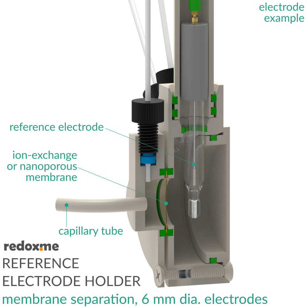 Reference Electrode Holder - membrane separation, 6 mm dia. electrodes