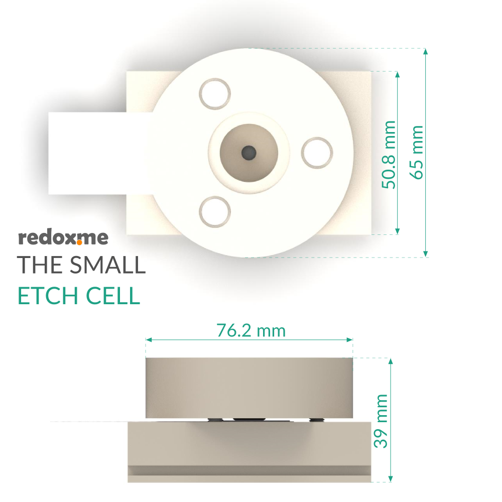 The Small Etch Cell