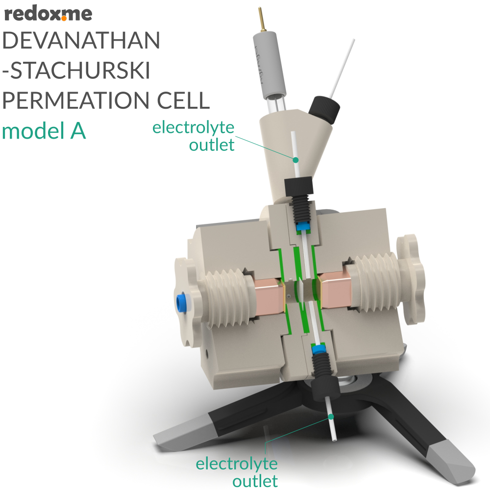 Devanathan-Stachurski Permeation Cell, model A