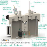 Electrosynthesis Reactor E-series, divided cell, 2x4-port