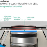 Raman Three-Electrode Battery Cell – compression controlled