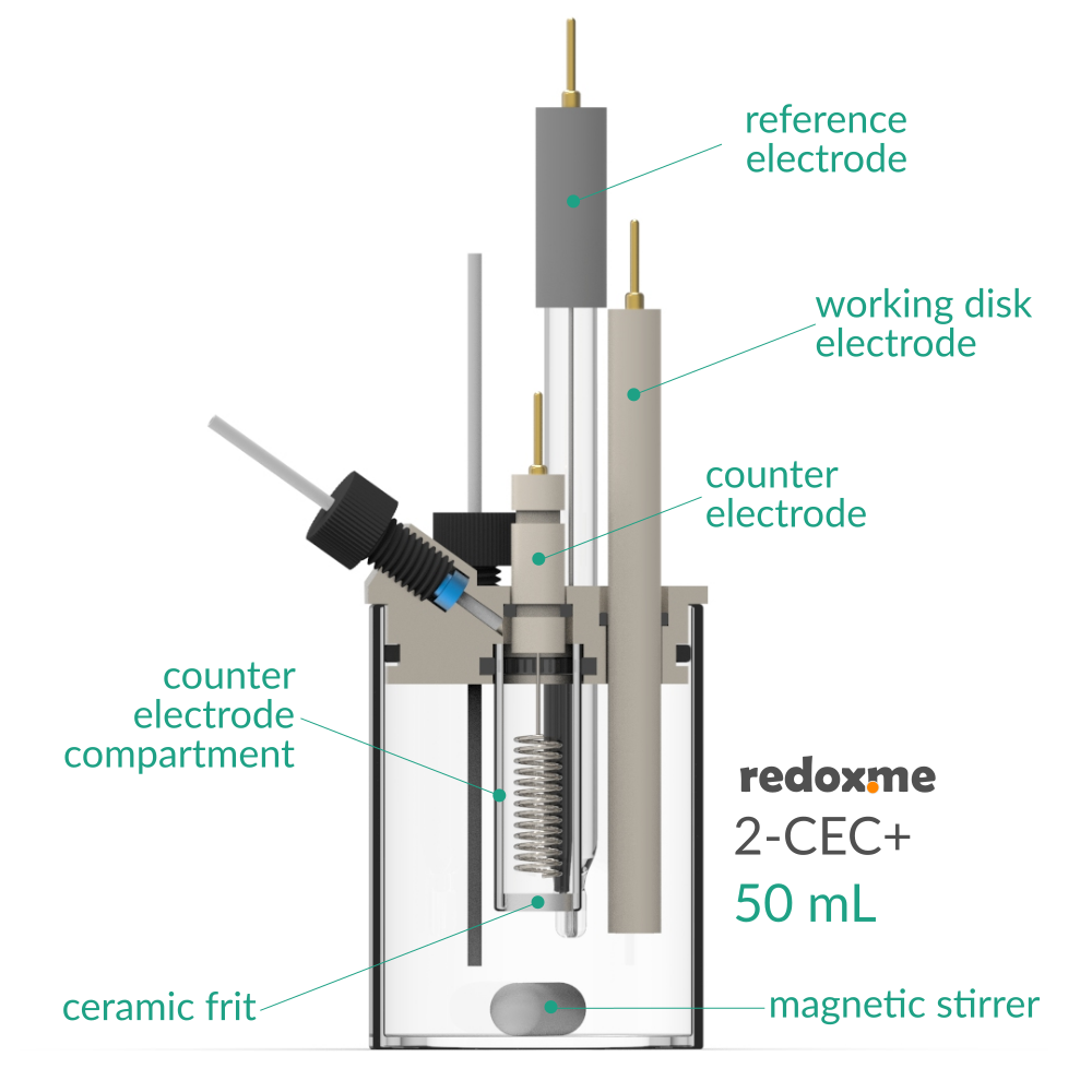 2-CEC+ 50 mL - Two-compartment Electrochemical Cell with additional inlet/outlet