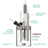 2-CEC+ 50 mL - Two-compartment Electrochemical Cell with additional inlet/outlet