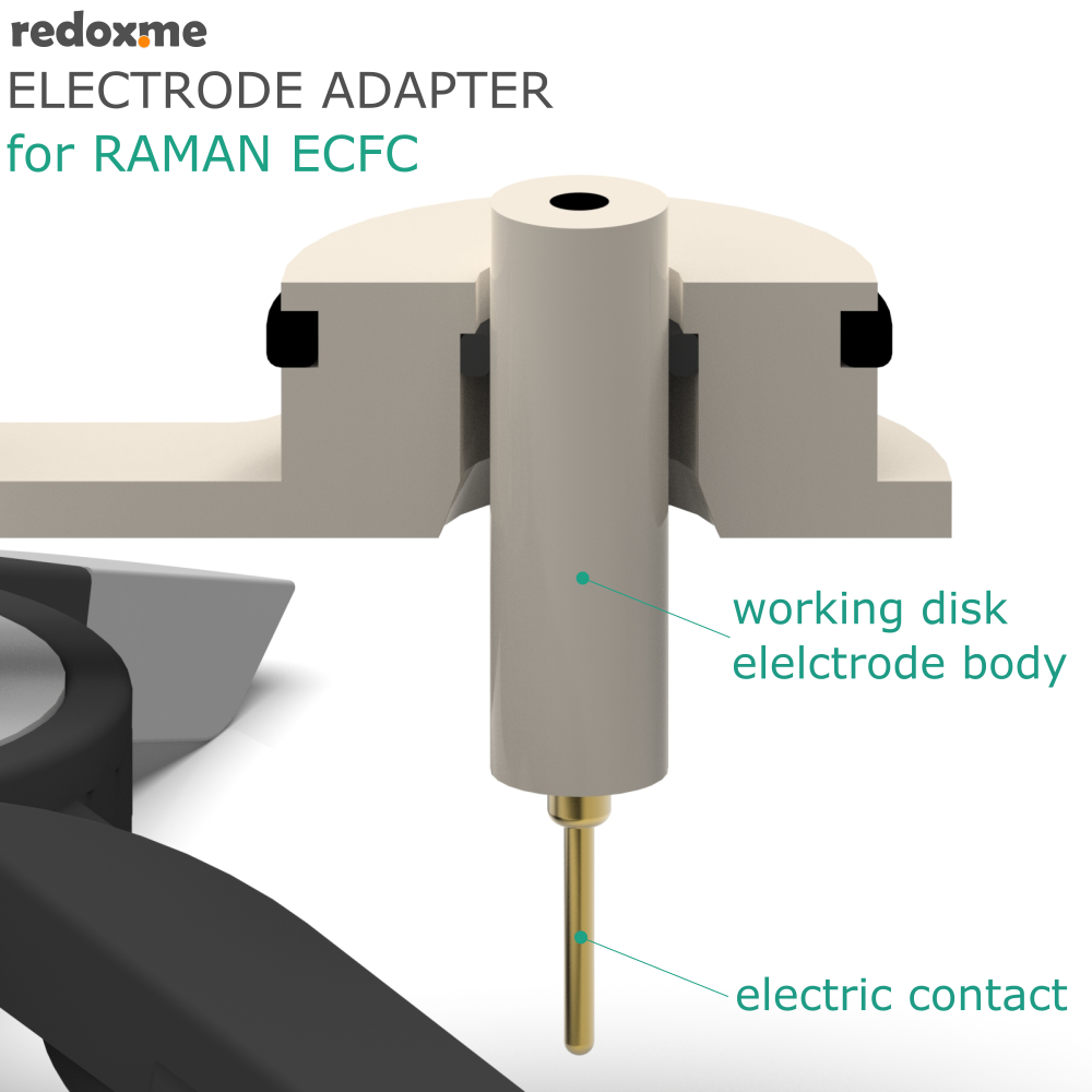 Electrode Adapter for Raman ECFC
