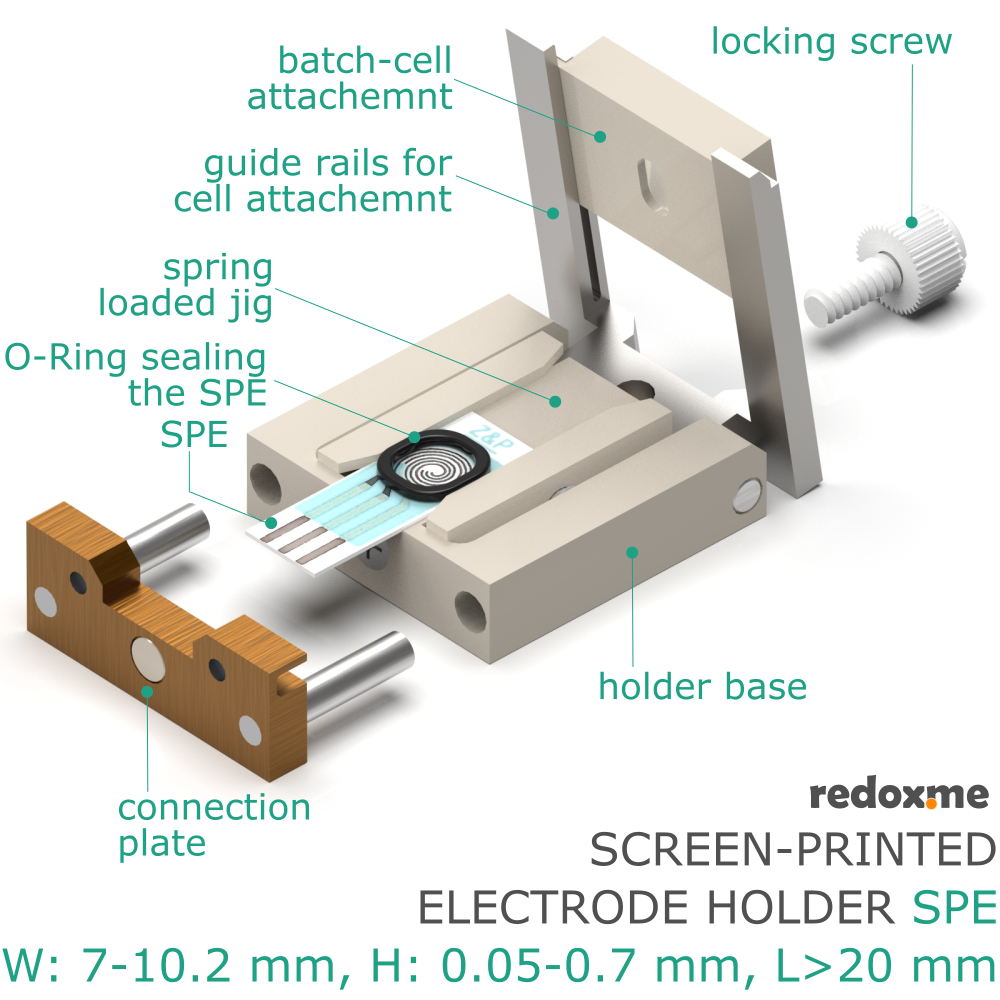 Screen-Printed Electrode Holder - SPE W: 7-10.2 mm, H: 0.05-0.7 mm, L>20 mm