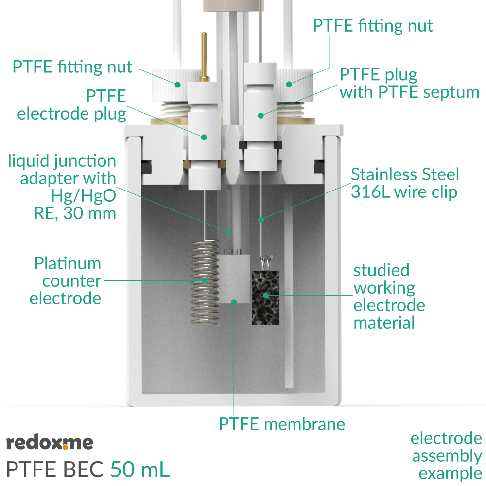 PTFE BEC 50 mL - PTFE Basic Electrochemical Cell