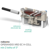 Operando XRD EC H-Cell, min 2θ of 5°